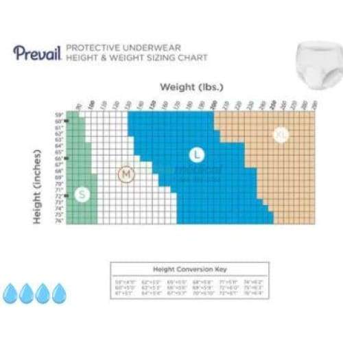 Sous-vêtement jetable Prevail super absorbant Incontinence Prevail