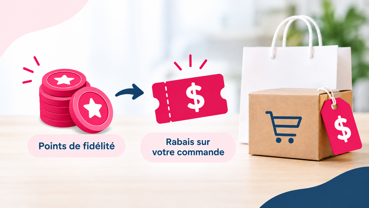 Utilisation de vos points fidélité sur notre nouveau site