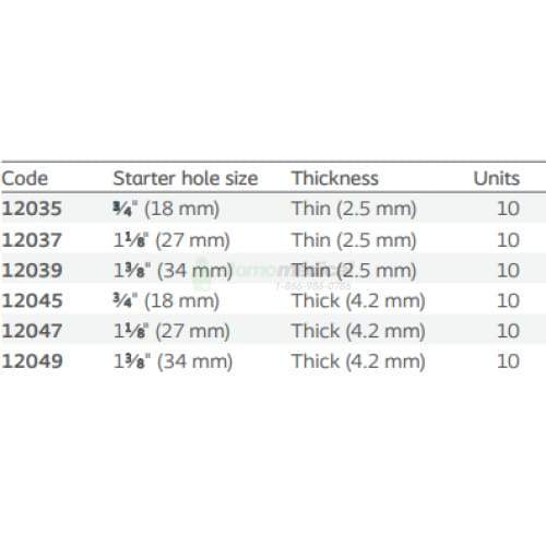 Anneau moulable Brava 2.5mm précoupé à 18mm Anneaux Coloplast