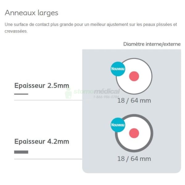 Anneau protecteur Brava Large (10/bte) Anneaux Coloplast