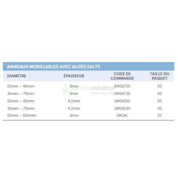 Anneaux Moulables Salts avec Aloès 3.0mm dépaisseur précoupé à 15mm (30/bte) Anneaux Salts