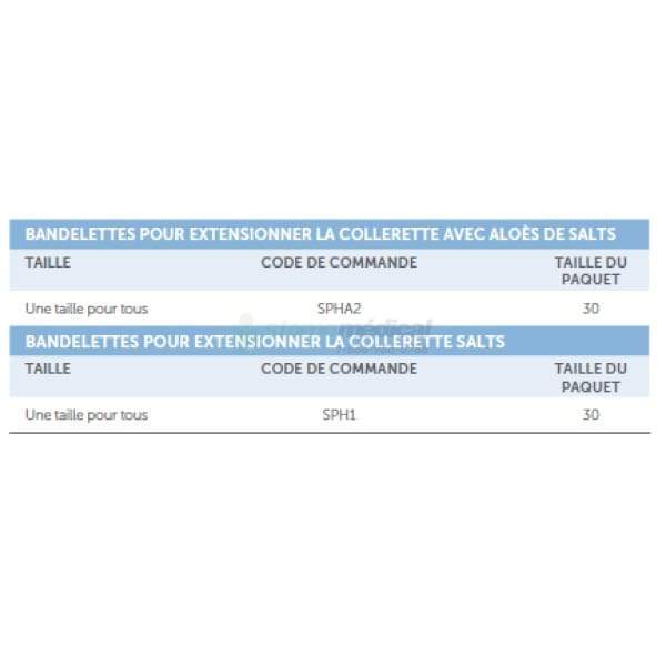 Bandelettes en hydrocolloïdes Secuplast avec aloes SPHA2 (30/bte) Bandelettes Salts